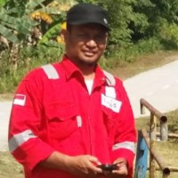 Riswandi .