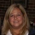 Ann Zimmerman