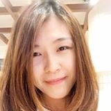 Supaporn Chalermjirarat