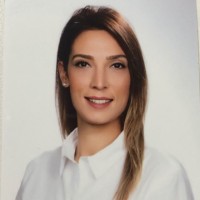 Aysu Çakmak