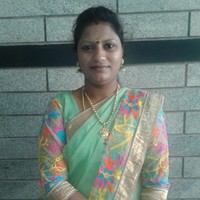 Shivani Mathan