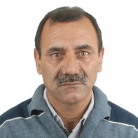 Dinesh Kohli