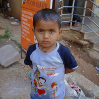 Manjunath Basappa