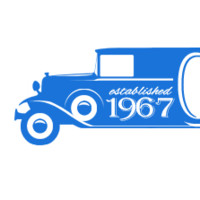 Campbell's Wholesale Co.