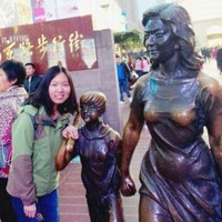 Nina zhu