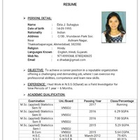 Ekta Dhaduk