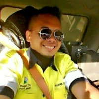 Muhammad Anwar