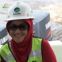 Dian Amrainy