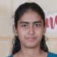 Aneena Mary P J