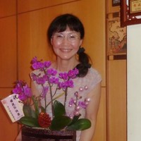 Wang Mandy