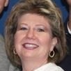 Lesa Keller, SPHR, SHRM-SCP