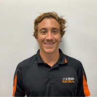 Zac Braun