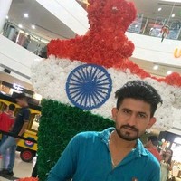Sunny Raina Raina