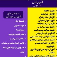 محبوبه محمدپور مربی تند خوانی وتقویت حافظه