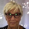 sandy scalzo
