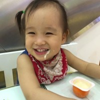 An Dao Phuc