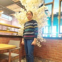 Ritika Shishodia