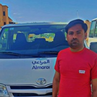 Irfan Haider
