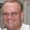 Jeff Campbell, Cpp