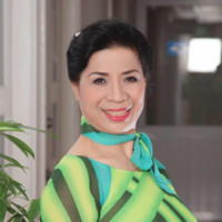 Nguyen Thi Thanh Ha
