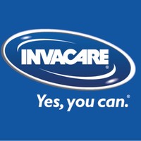 Think Pressure Care Think Invacare