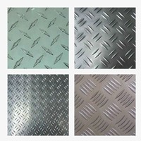 Aluminum Manufacturer