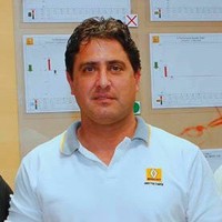 Walter Miguel Radicci