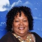 Ethel Brooks