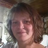 Sindy Strydom