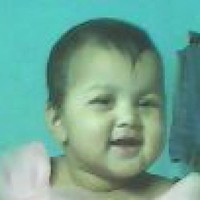 Rasedul Islam