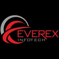 Digital Marketing Company