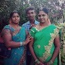 Anu Indra Kumar Anu Indra Kumar