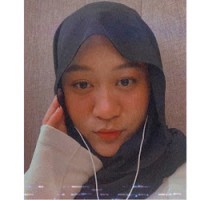 Ainnur Zarish Mohamad