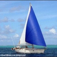 Sercht Fridtman Seiker