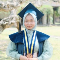Maharani Nurul F S