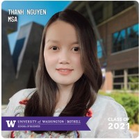 Thanh Nguyen