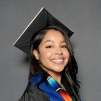 Imani Sykes