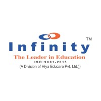 Infinity Educare