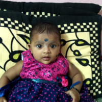 Geethanjali Geetha