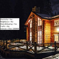 Åre Lumberjacks
