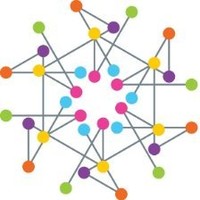 Academy For Direct Sales Training