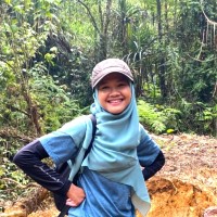 Ita Rachmawaty