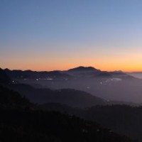 Ritesh Yadav