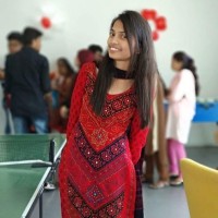 Simran Sharma