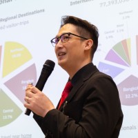 Piyapong Muenprasertdee