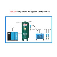 Screw Air Compressor