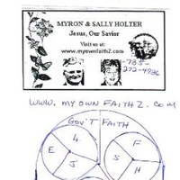 Myron D. Holter