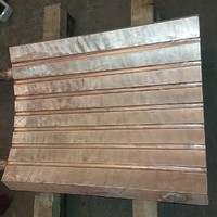 ELECTRO COPPER AND ALLOYS MFG. CO.