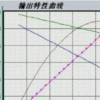 郭志宏