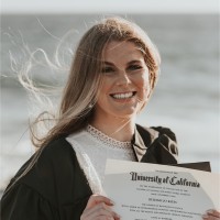 Ryleigh Kates